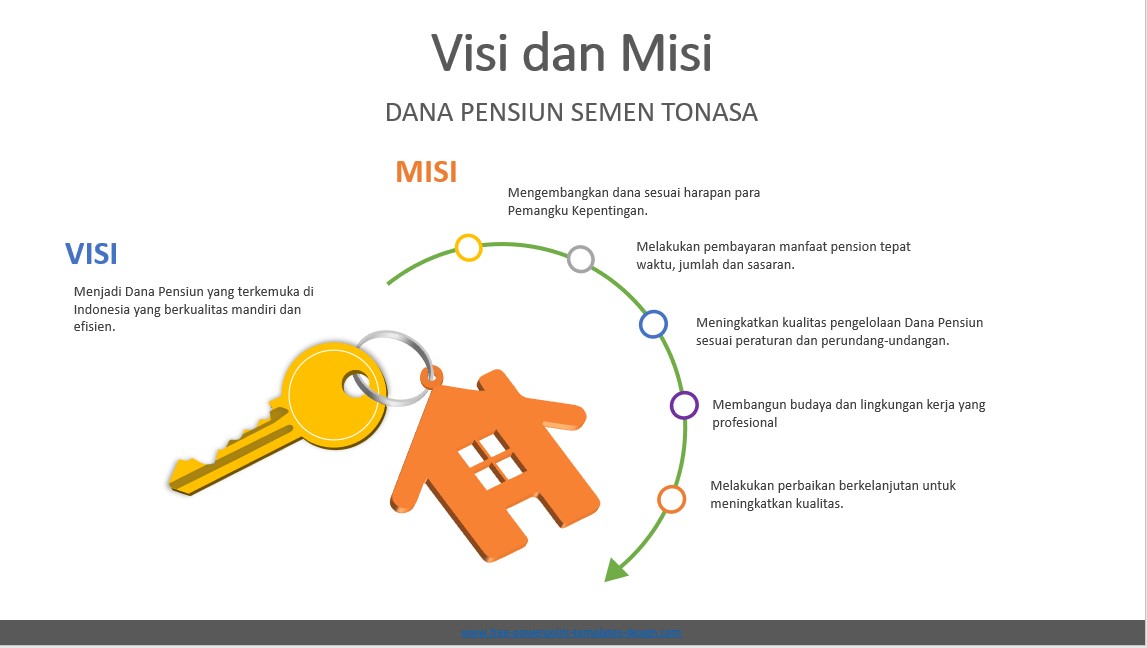 Visi Misi